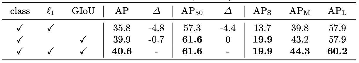 loss fcn