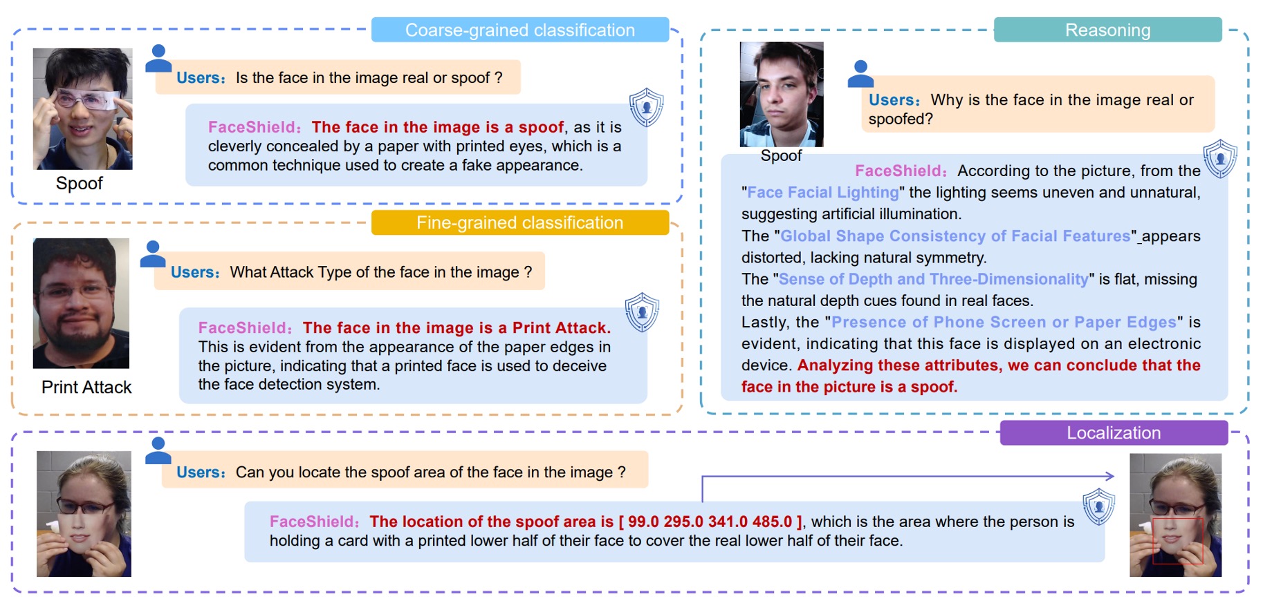 example