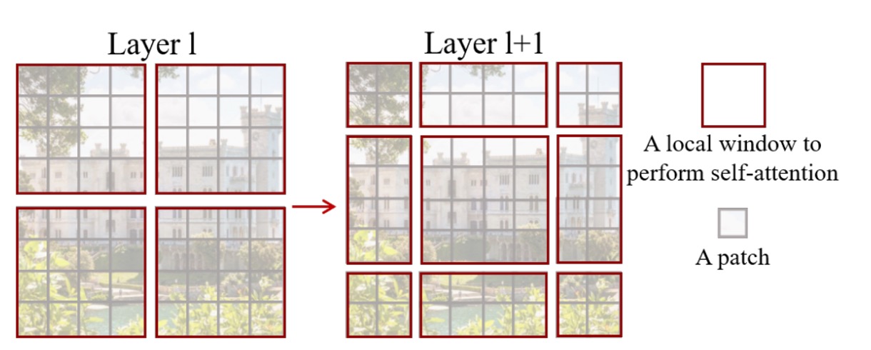 sliding window