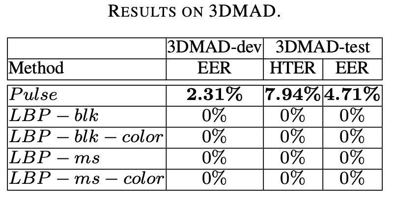 3dmad