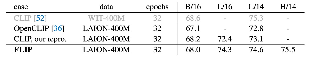 imagenet