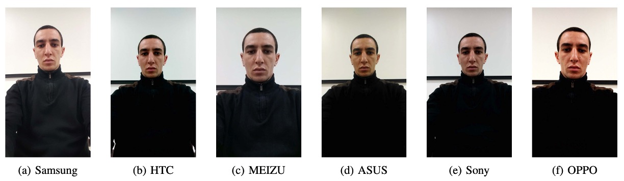 different camera