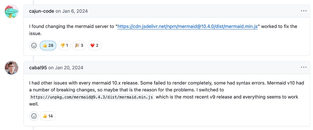 Markdown PDF Mermaid Server Issues