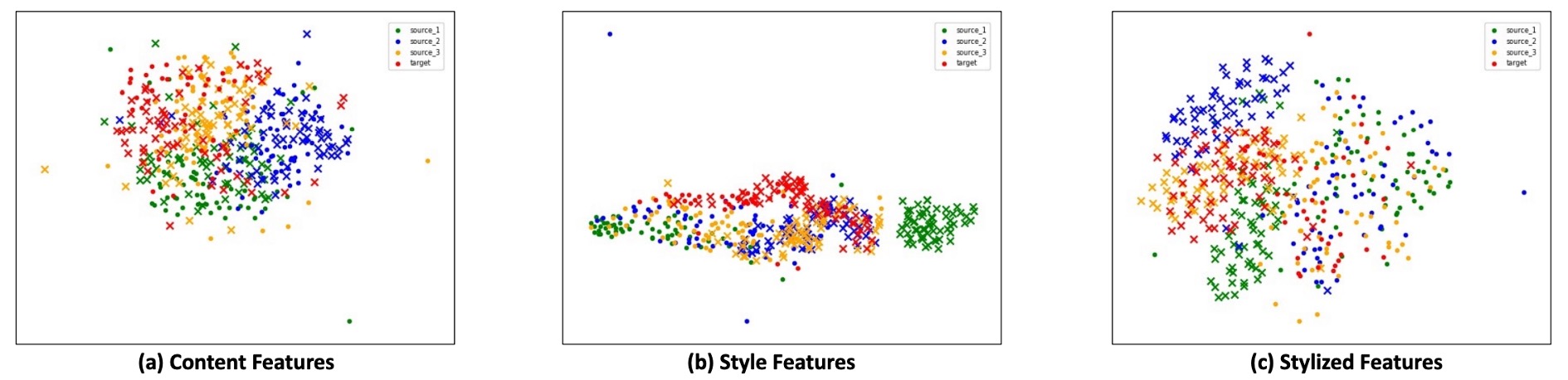 feature_visualization