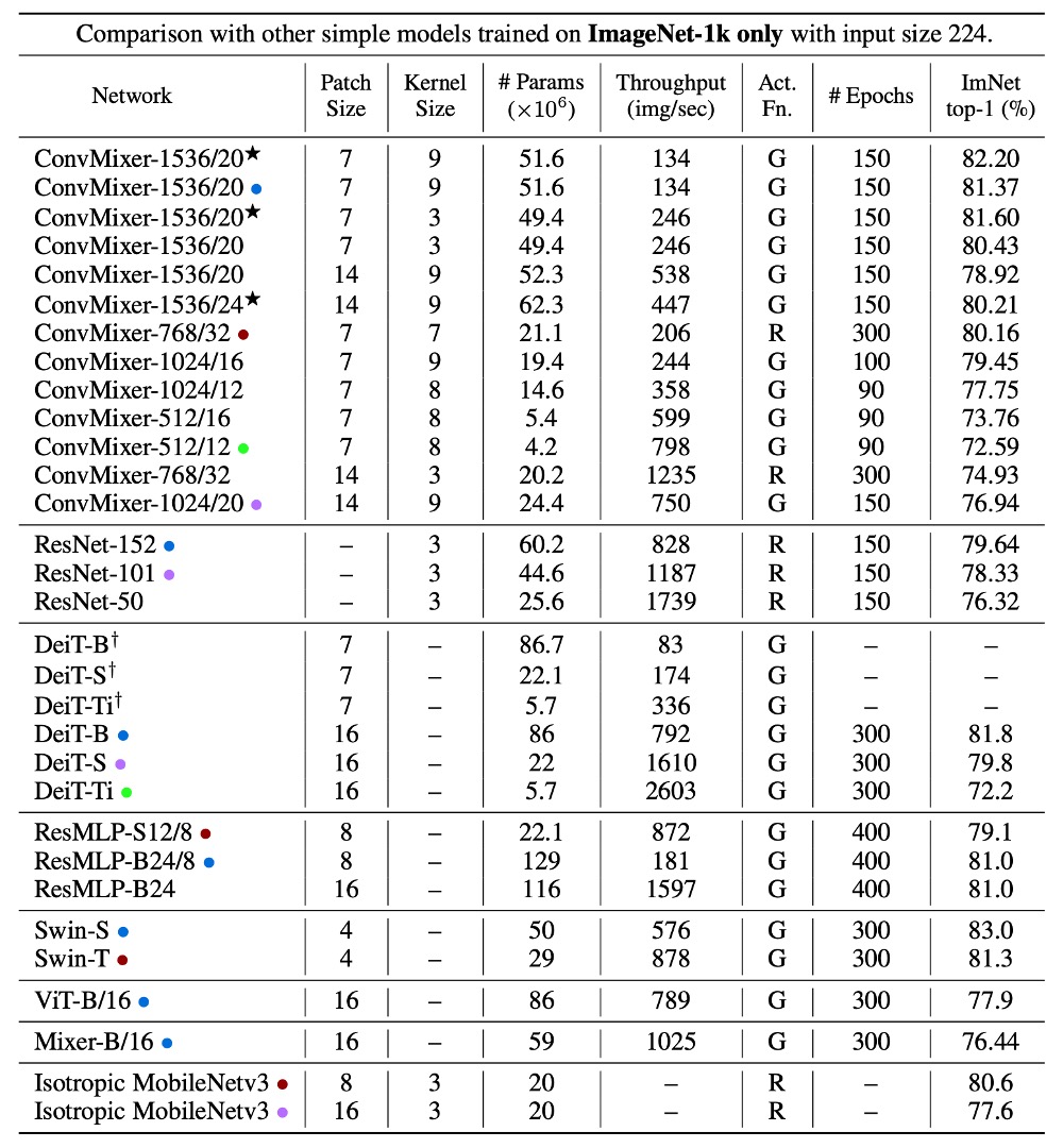 imagenet