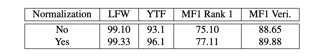 result2