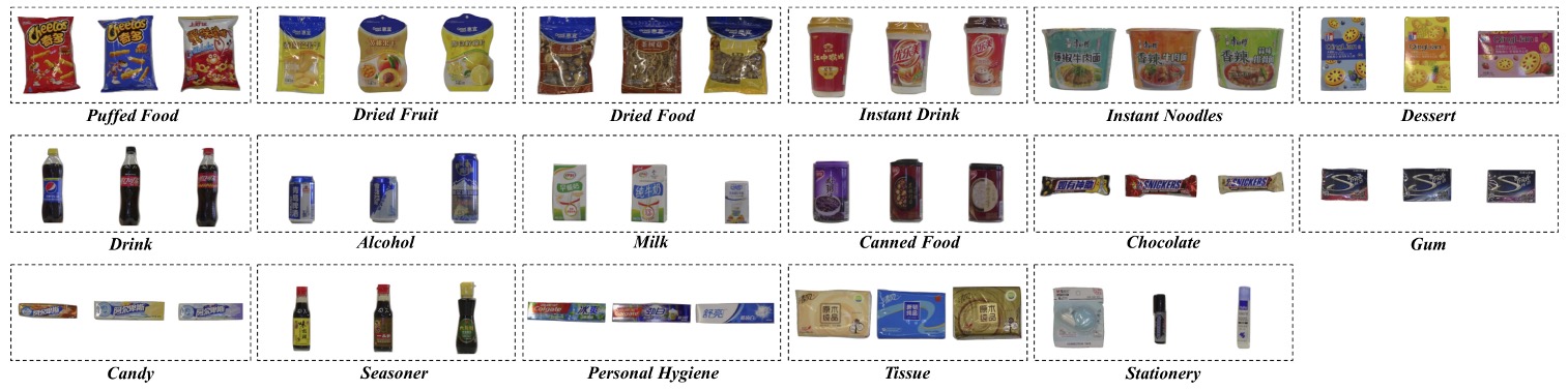 meta-categories