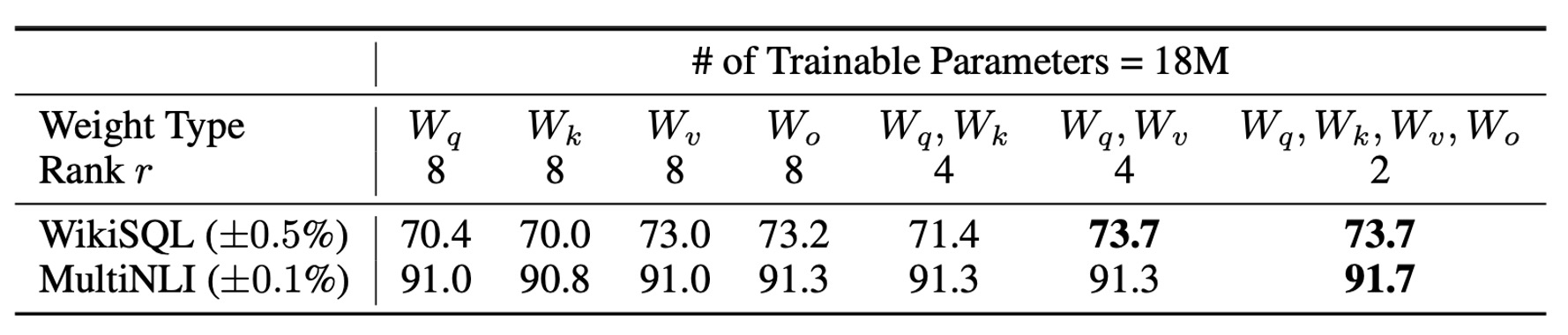 table5