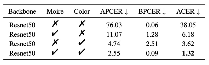 spsc_contribution