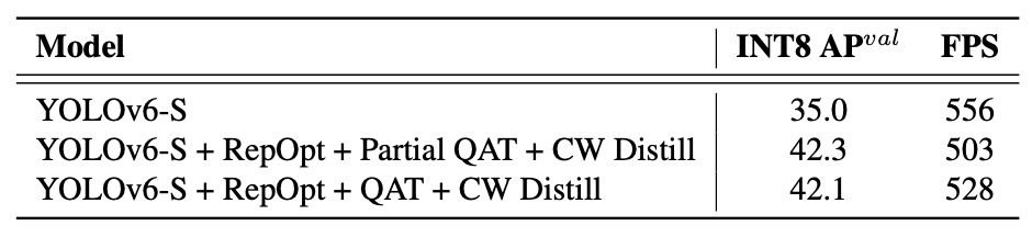 qat