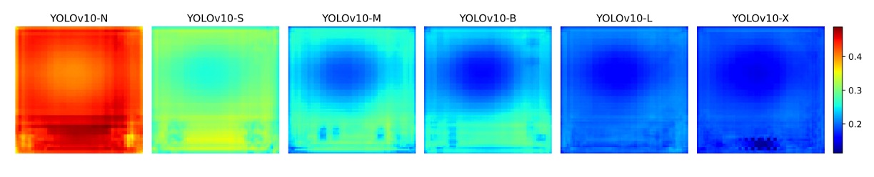 anchor_cosine_similarity