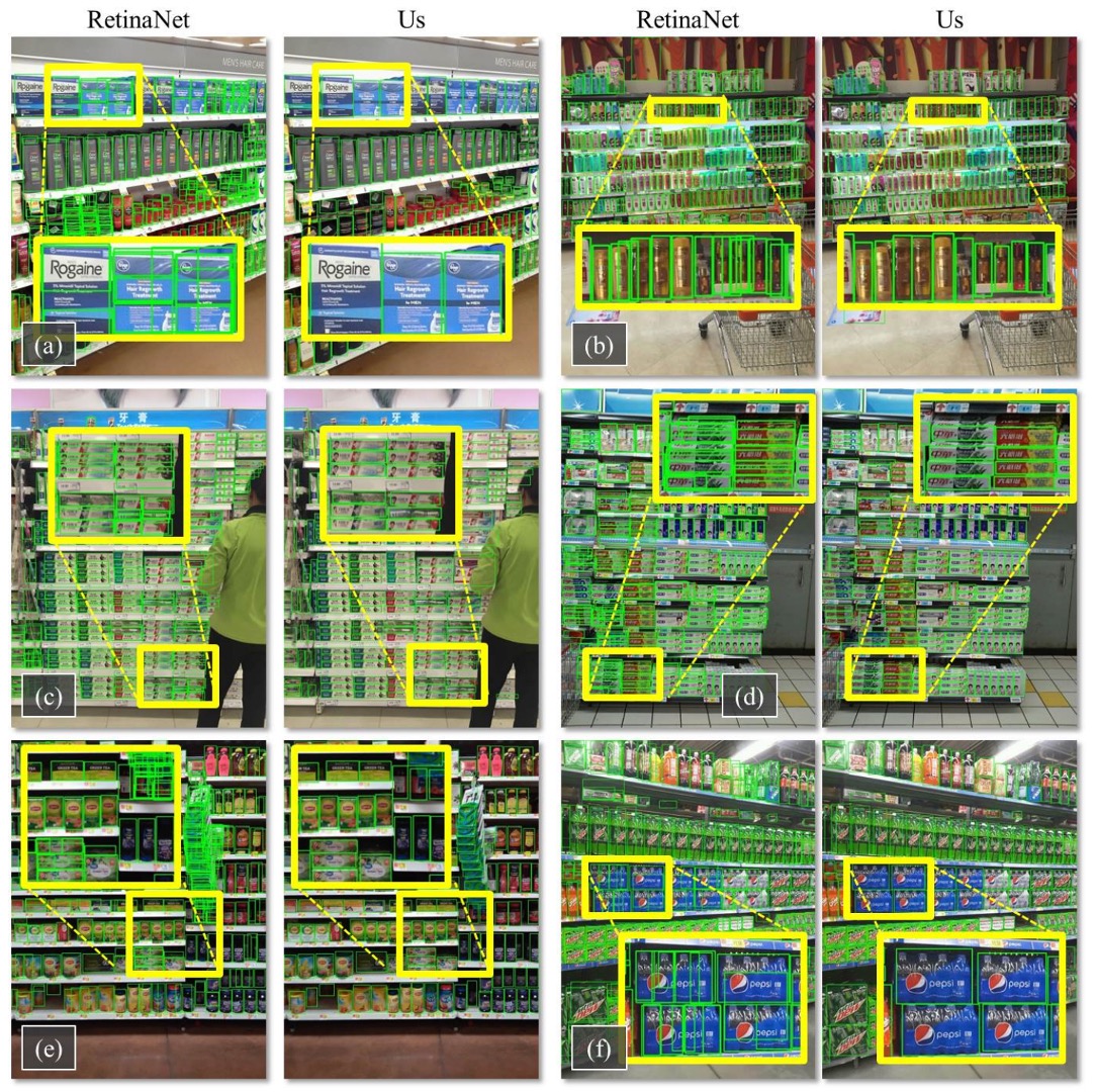 detection results