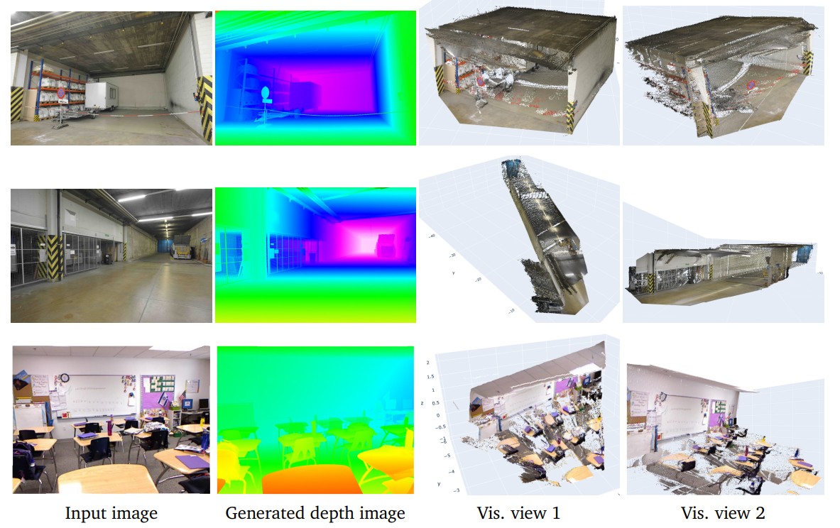 metric depth example