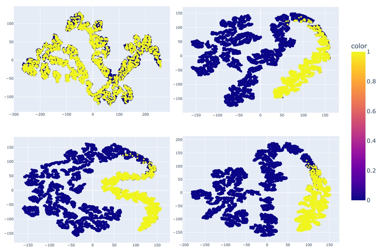 feature map