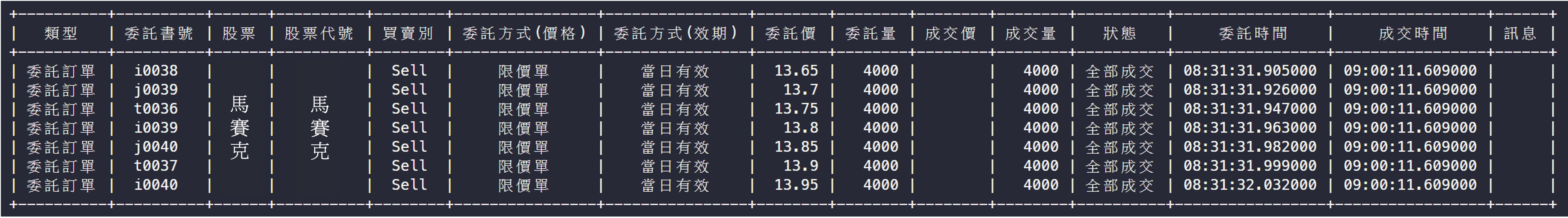 Check Transaction Information