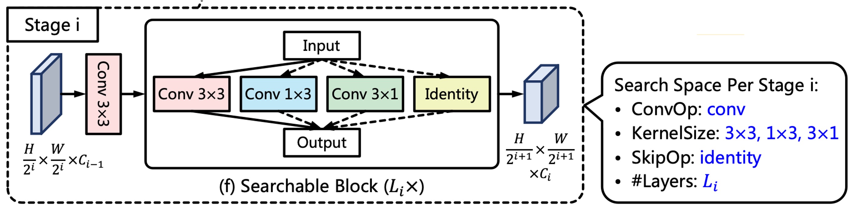 textnet