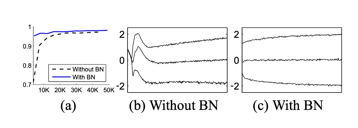 mnist