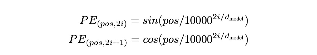 Positional Encoding Formula