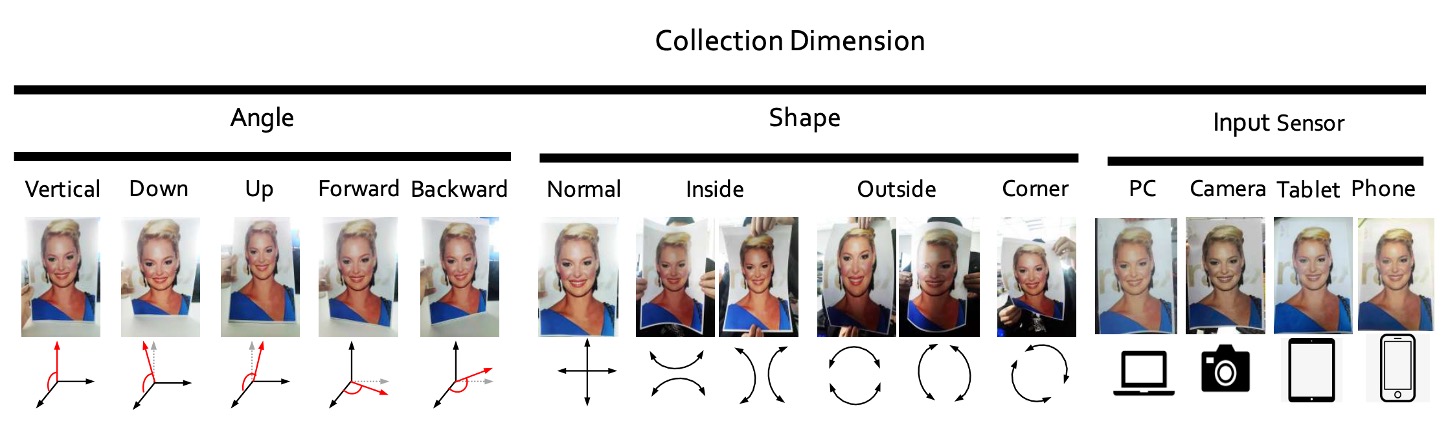 collection
