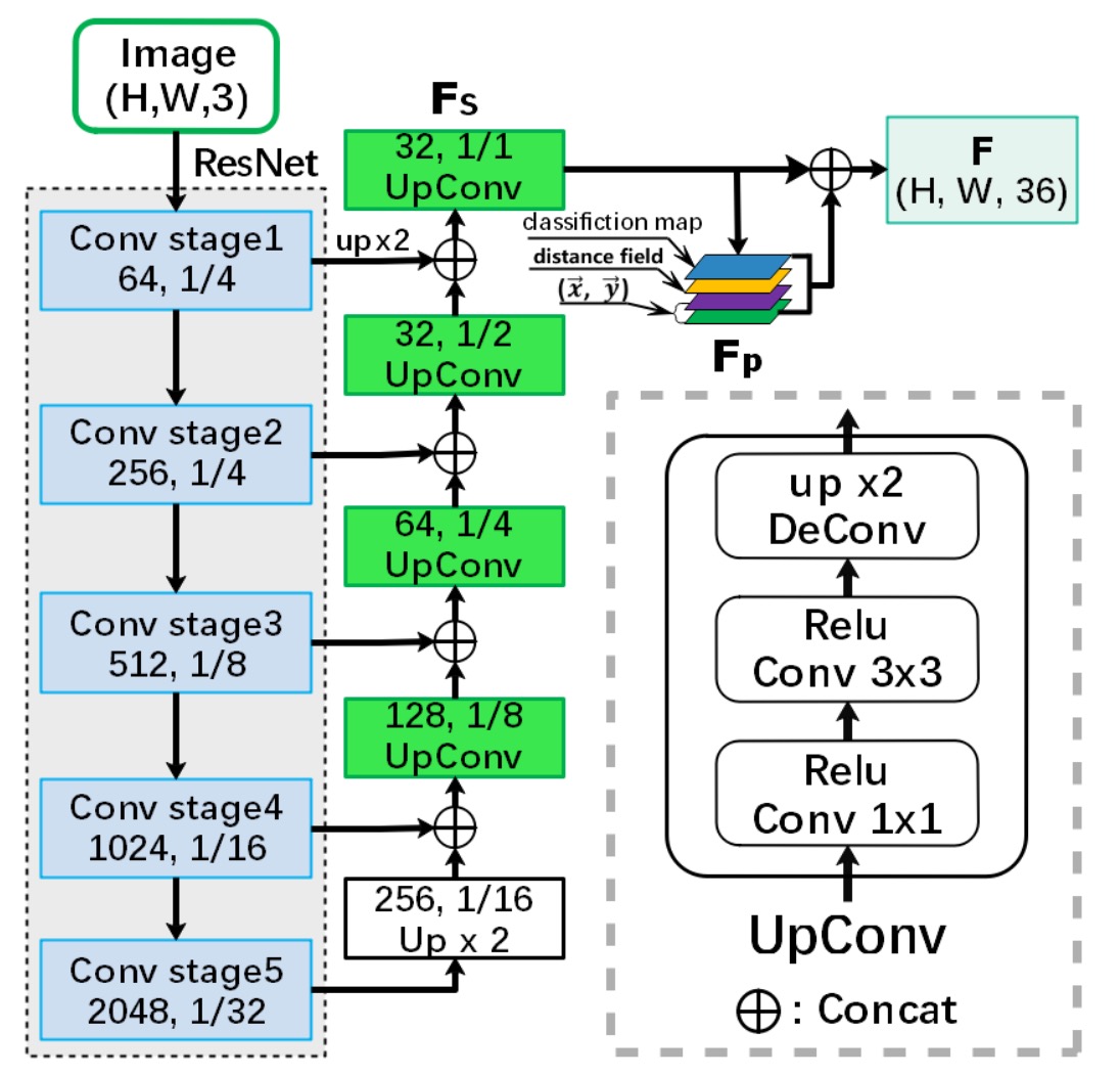 textbpn backbone