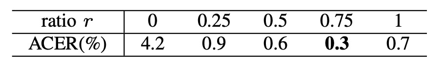 r_value