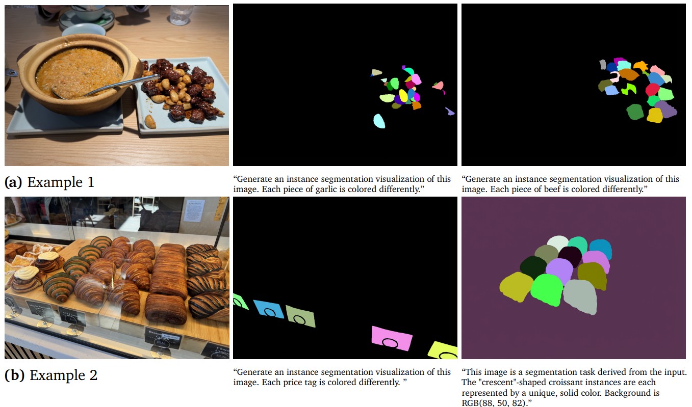 instance segmentation