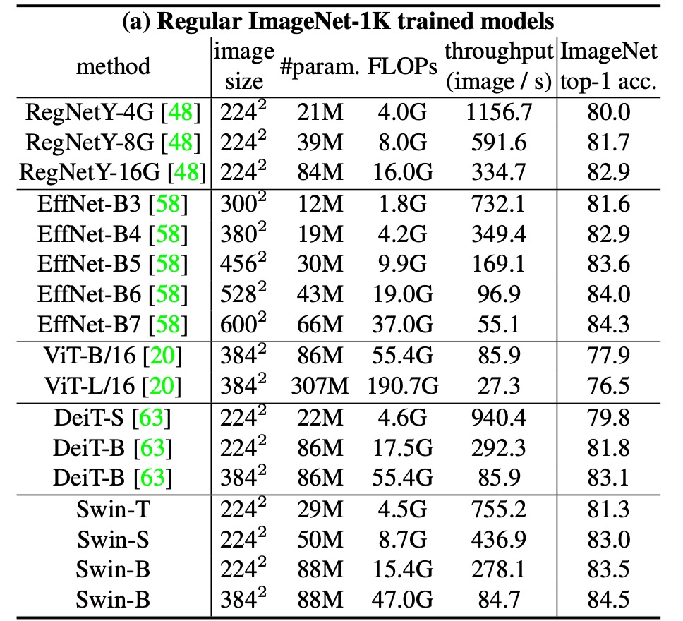 imagenet