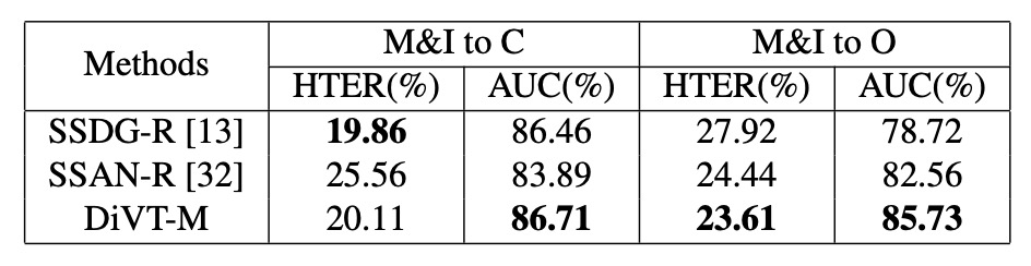 table3