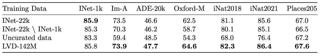 pretrain data
