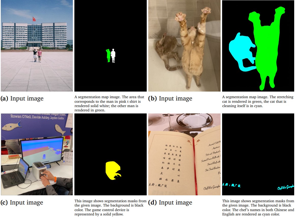 referring segmentation