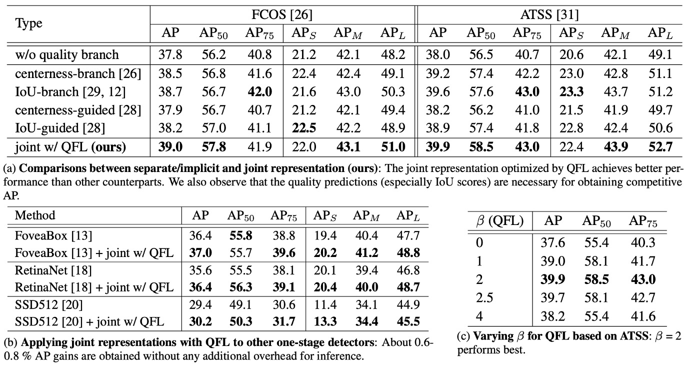 qfl_result