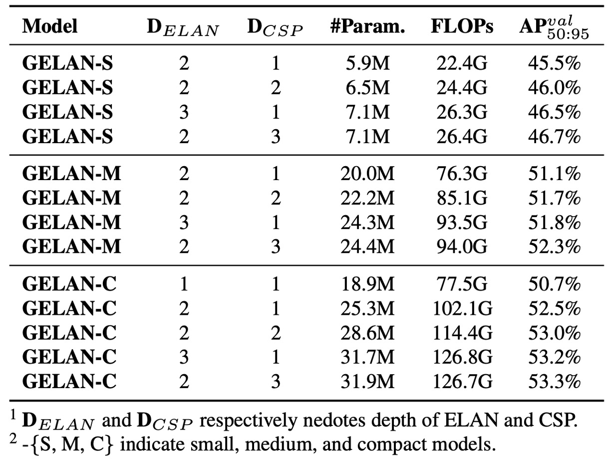 elan_depth_analysis