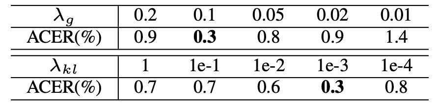 lambda_kl