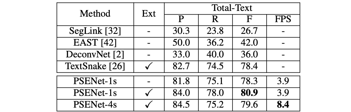 psenet total-text