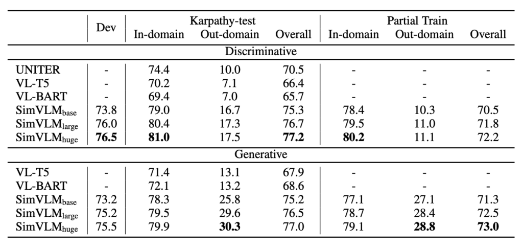 result3