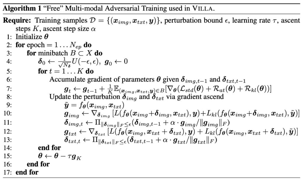 Multimodal &quot;Free&quot; Adversarial Training