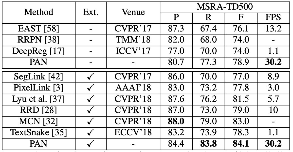 msra