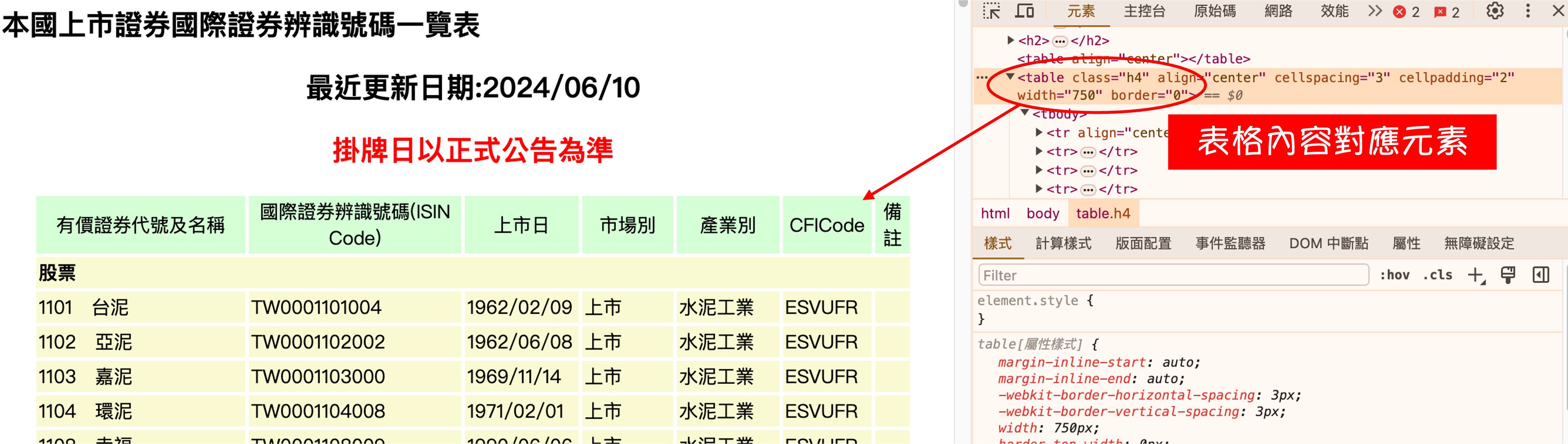 stock_table