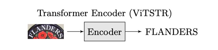 encoder arch