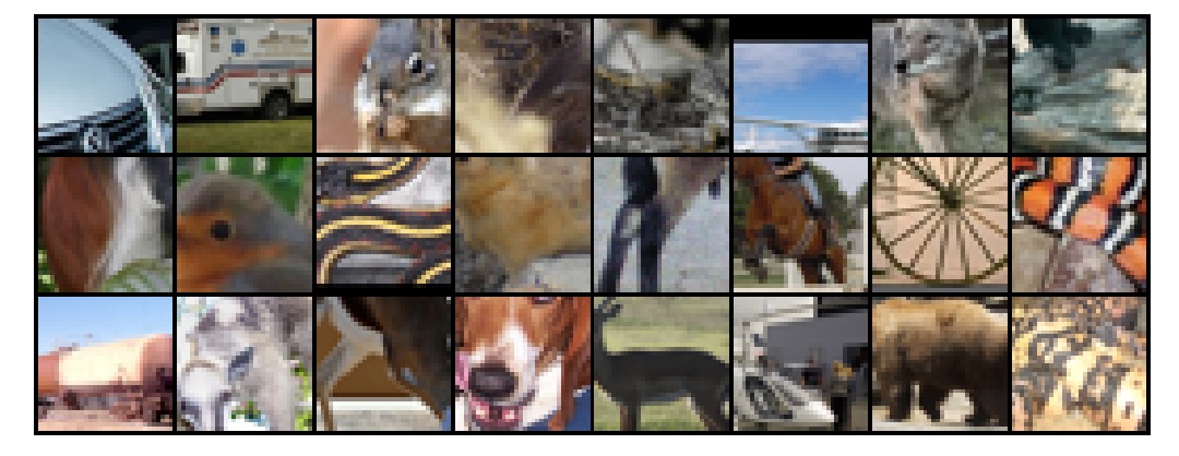 dataset
