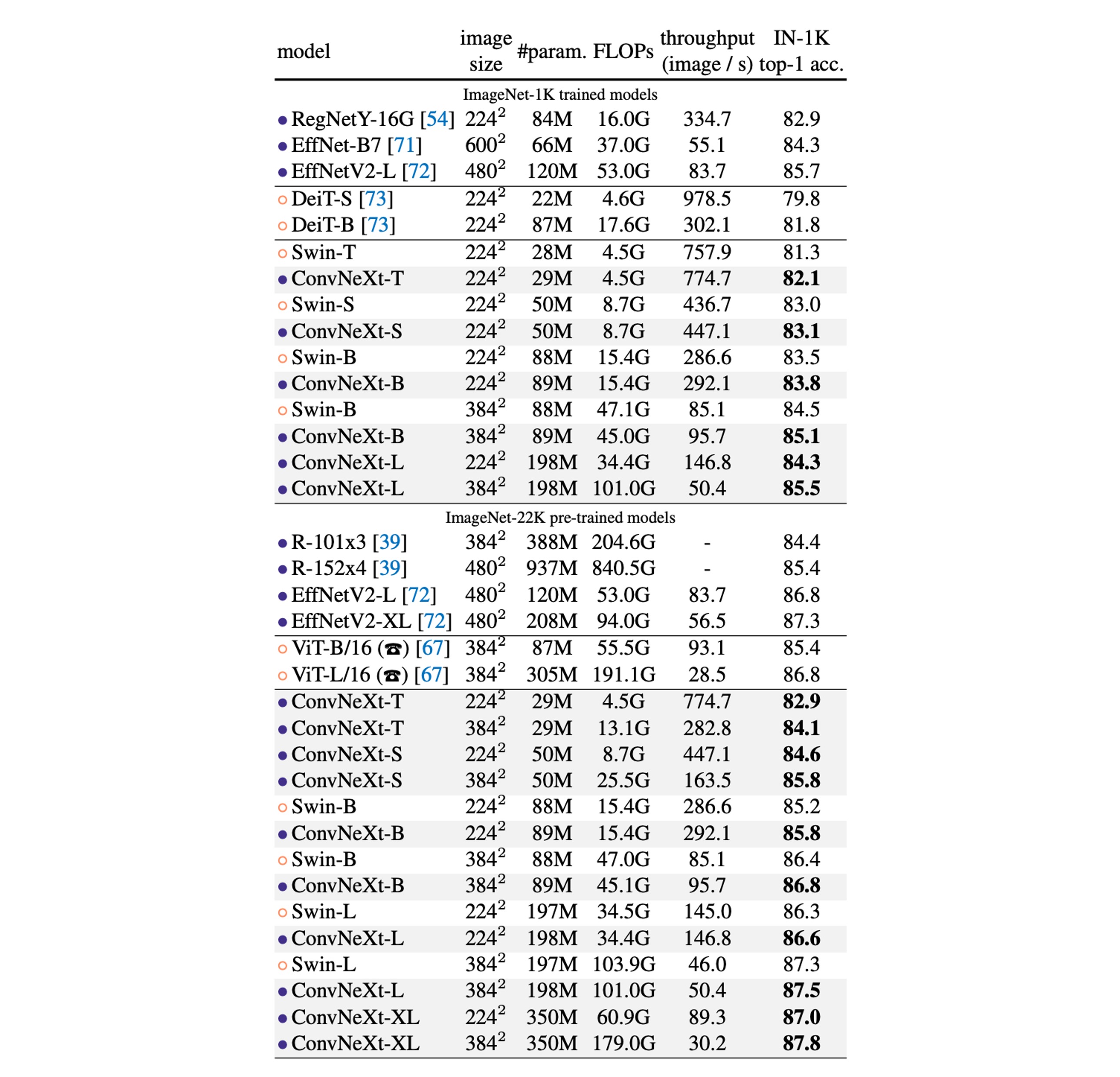 imagenet