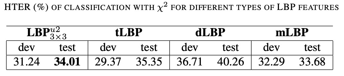 database