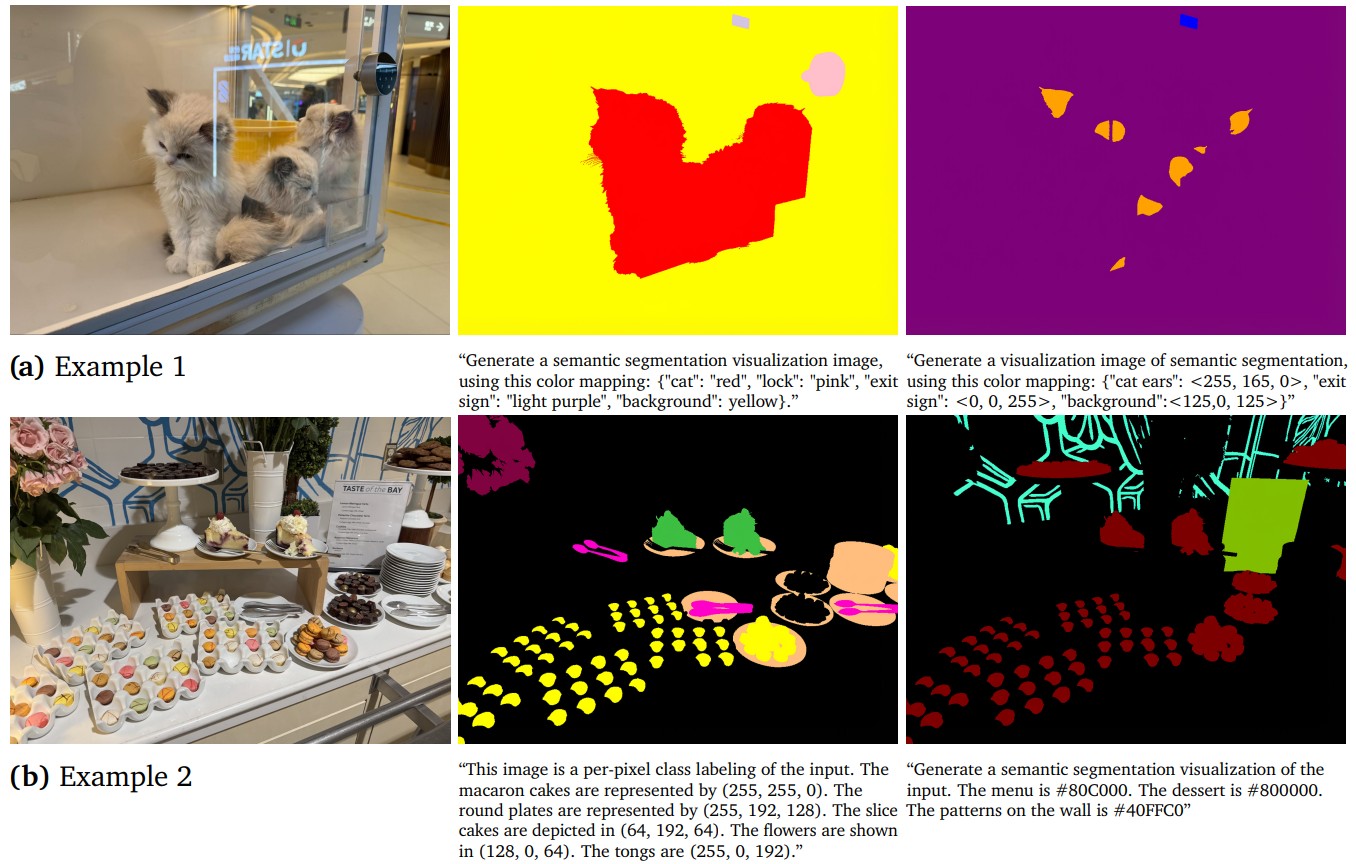 semantic segmentation