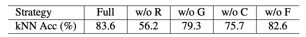 data_aug