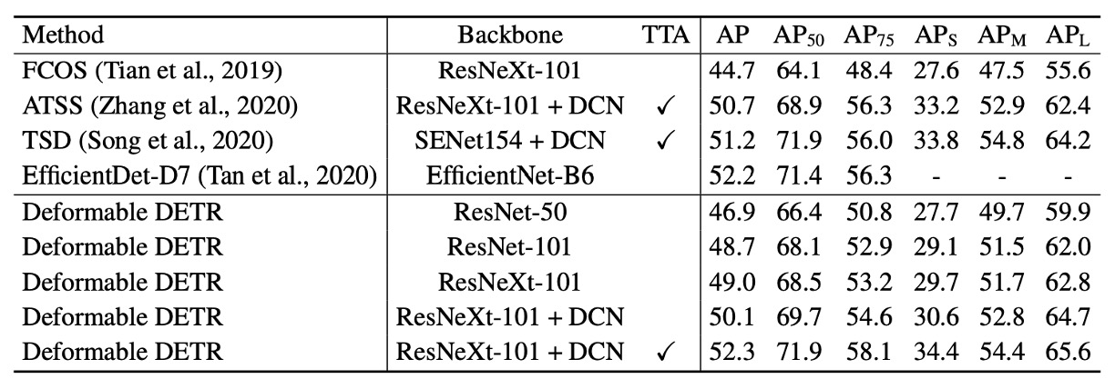 table3