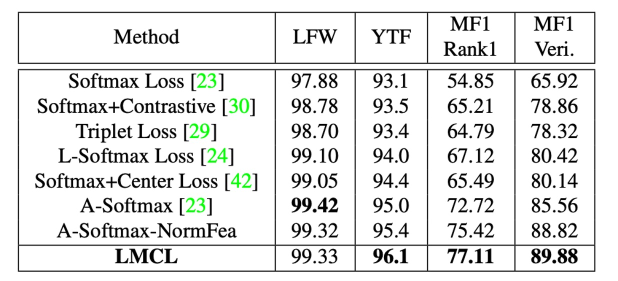 result3