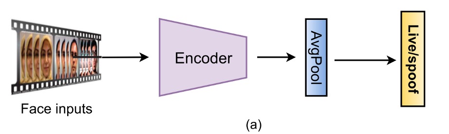 binary_classification