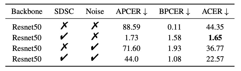 sdsc_contribution